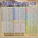 무창포 신비의 바닷길(9월 10월 11월 12월) 무창포 물때표 바다 열리는 시간