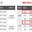 올바른 한국사 이미지