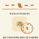 고양이편지