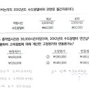 원가관리회계 187쪽 실력다지기 2번, 6번 문제 질문 이미지