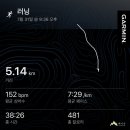 한천교로 | 밤 9시에도 28도? 열대야 속 중랑천 5km 러닝 월릉교-한내교