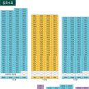 그린코아 이미지