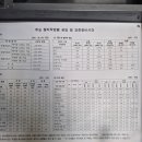 일성모터스 이미지