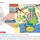 골드프라자 사거리 이미지