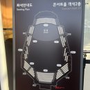 조성진 피아노 리사이틀 인천 / 아트센터인천...2층 C블럭 3열 시야 후기 / 모리스 라벨 / 기노스코 송도