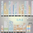 청라힐스자이 이미지