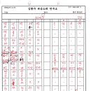 여섯가락