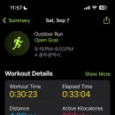 상무시민공원 이미지