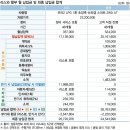 주식회사 하늘특장 이미지