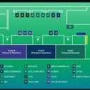 시대프로세스 | EBSC 2026 컨퍼런스 참석 후기, AI시대에서 사라지는 것과 남는 것
