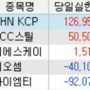 덕성테크 이미지