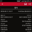 경인고속주유소 이미지