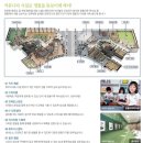 한양수자인에듀파크 | [경기남부]수원 영통한양수자인에듀파크 임장 후기