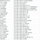 인투인골프장업 이미지