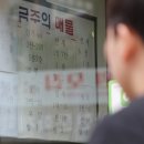 원컨설팅부동산중개 이미지