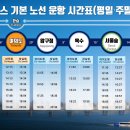 선박국제교육센터 내손안에서울