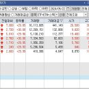 금양솔라
