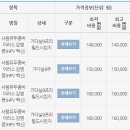 이동훈내과의원 이미지