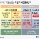 옥길버들초등학교2 이미지