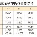 소우마음이은주연구소