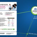 현우통신