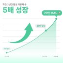 독플러스 이미지