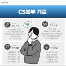 ㈜글로벌산업 | 생산·설비 직무 채용 – 글로벌스탠다드테크놀로지(경기권)