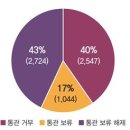 무협 "美·EU 수출시 中신장위구르 강제노동 리스크 점검해야" 美·EU, '강제노동 생산품' 무역제재 강화…"韓기업 공급망 관리 어려 이미지