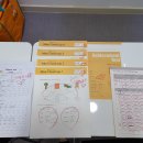 효성코오롱아파트상가(코오롱상가) 이미지