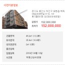 백옥대로2438번길 이미지