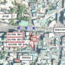 노상주차장 사거리 이미지