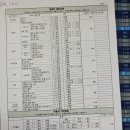 모델상사 이미지