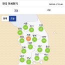 ＜오늘의 날씨 🌞☔️☃️＞ 2023년 2월 18일 토요일 이미지