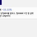 아이디사이언스 이미지