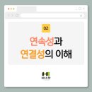 시각공간-위상 이미지