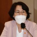 안양우편집중국 이미지