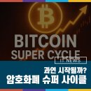 이누테크 | 암호화폐 슈퍼사이클, 과연 시작될까?