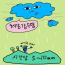 산에서 느끼는 강수량, 50mm 이상일 땐 산행하지 마세요 이미지