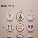 기계식주차장(한성백제역 2번) | 서울 실내여행 추천 올림픽공원한성백제박물관