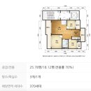 대우아파트노인정 | 영등포 푸르지오 임장 후기(12억대 아파트)