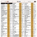 태진유통 이미지