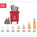 (주)블루이엔티
