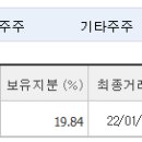인후대형약국 이미지