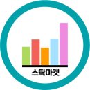 주식회사 호호호 네이버블로그