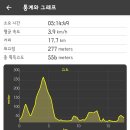 금남면보건지소 이미지