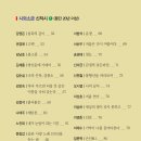 계간 《시와소금》 2025년 겨울호(통권 56호) 표지 및 목차 이미지