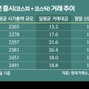 개미F.S 이미지