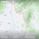 파리바게트(수락리버시티점) | [JTBC 트레일 서울 157K] 서울둘레길 1코스 수락·불암산 코스(꿀팁)