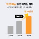 트렌드