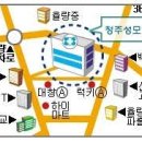 청주21세기병원 이미지